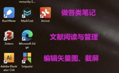 制造linux发动盘,轻松把握体系发动与修正