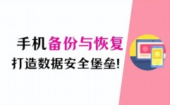 处理大数据的安全存储的战略有,构建数据安全的坚实防地