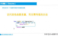 go函数,Go言语 函数 编程根底 面向对象 代码优化