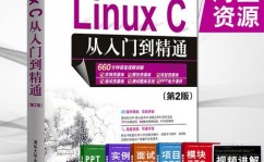 linux网站,从入门到通晓