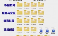 windows7四个默许库,Windows 7 四个默许库详解