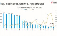 孝感市大数据局,才智城市建造推进区域经济高质量展开