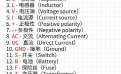 css动画教程,运用`.`符号后跟类名，如`.my-class`。