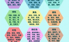 css特点, 文本特点