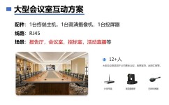 视频会议开源,构建高效长途协作渠道