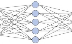 mysql底层,二、MySQL 架构概述