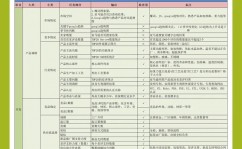 mysql导入数据表,全面攻略与操作过程