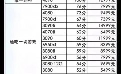 linux显卡驱动,轻松提高图形功能