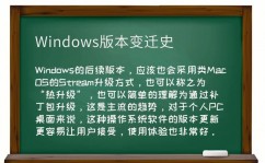 windows操作系统的开展,windows操作系统的开展简史