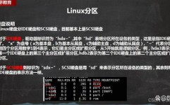 linux检查硬盘容量,Linux体系中检查硬盘容量的办法详解