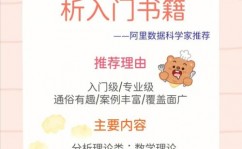 r言语教材,助力数据科学之旅