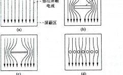 鸿蒙体系和安卓体系哪个好,华为harmonyos官网