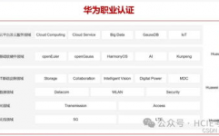 华为云核算认证,华为云核算认证概述