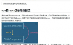 react单向数据流,什么是单向数据流