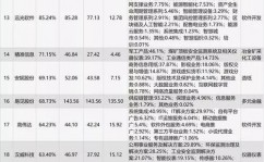 我国区块链的股票,我国区块链股票商场概览