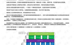 嵌入式运用层,功用、开发与应战