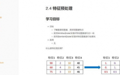 机器学习数据剖析入门,机器学习数据剖析入门攻略