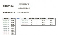 mysql怎样去重