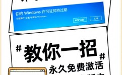 windows7内部版别7601激活密钥