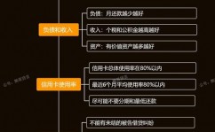 网贷信誉大数据查询,了解个人信誉情况的新途径