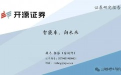 区块链网站开发,技能、应战与未来趋势