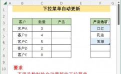 doc转html, DOC格局与HTML格局的差异