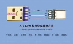 c言语typedef,什么是typedef？