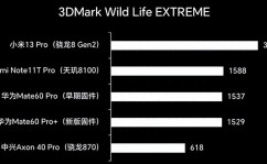 鸿蒙海外版,华为全新微内核操作体系冷艳全球