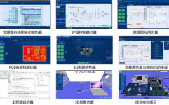 嵌入式仿真,技能开展与运用远景