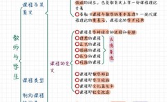 吴恩达机器学习讲义,敞开AI学习之旅