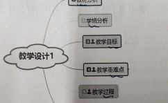 数据库原理课程规划,理论与实践相结合的探索之旅