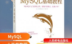 php和mysql,构建高效动态网站