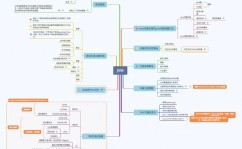 java作业流,原理、运用与完结