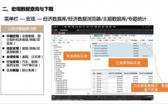 wind数据库免费版,金融数据剖析的利器