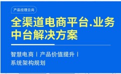 开源电商途径,构建个性化电商解决方案的利器