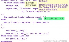 verilog数字体系规划教程,二、Verilog根底