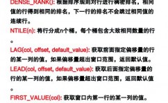 oracle行转列经典完成, 运用PIVOT函数完成行转列