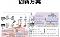 大数据的数据类型绵亘,大数据的数据类型概述