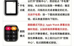 vue中watch,Vue中watch的深化解析与运用