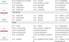 mysql索引数据结构,索引概述