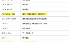 python快捷键,高效快捷键攻略
