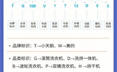 mysql数据库实例名,什么是MySQL数据库实例名？