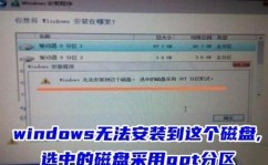 windows只能装置在gpt磁盘上,Windows只能装置在GPT磁盘上的原因及处理方法