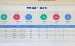 excel树立数据库,怎么运用Excel树立个人数据库