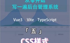 jquery增加css款式, 什么是jQuery