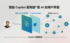 ai使用场景,AI使用场景的多元化开展及未来趋势