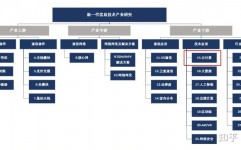 云核算课程规划,构建未来IT人才的教育蓝图