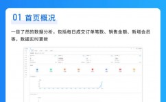 开源小程序,探究开源小程序的魅力——打造个性化移动运用的新挑选