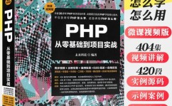 php接口,从根底到实践