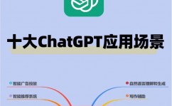 chatgpt是开源吗,ChatGPT是否开源？深化解析其开源状况